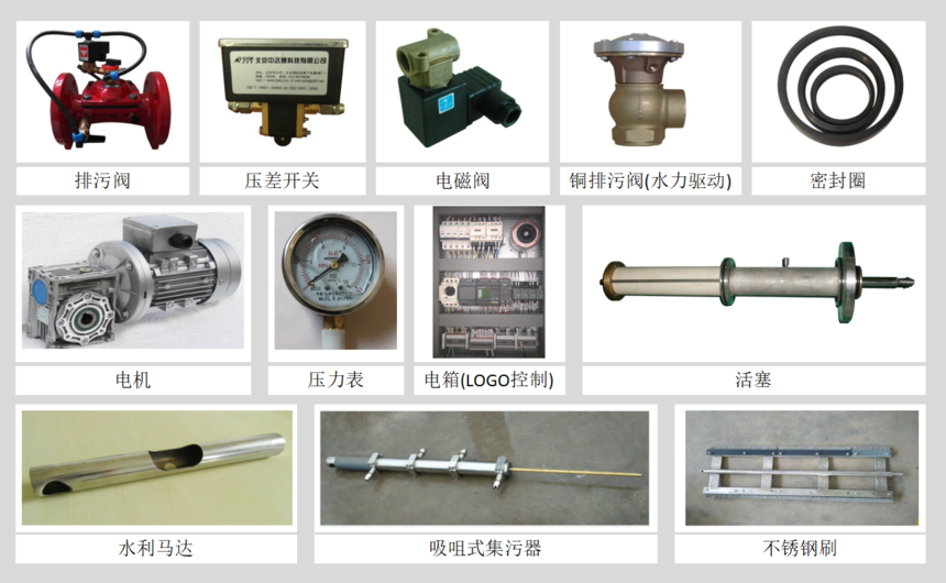 A400吸咀式電機驅(qū)動過濾器設(shè)備組成 A400吸咀式電機驅(qū)動過濾器設(shè)備組成