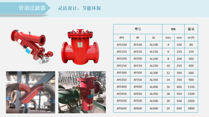 管道過濾器設備選型 管道過濾器設備選型