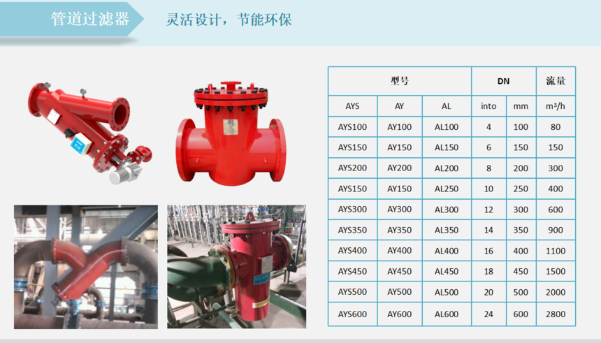 藍式過濾器選型、管道過濾器 藍式過濾器選型、管道過濾器