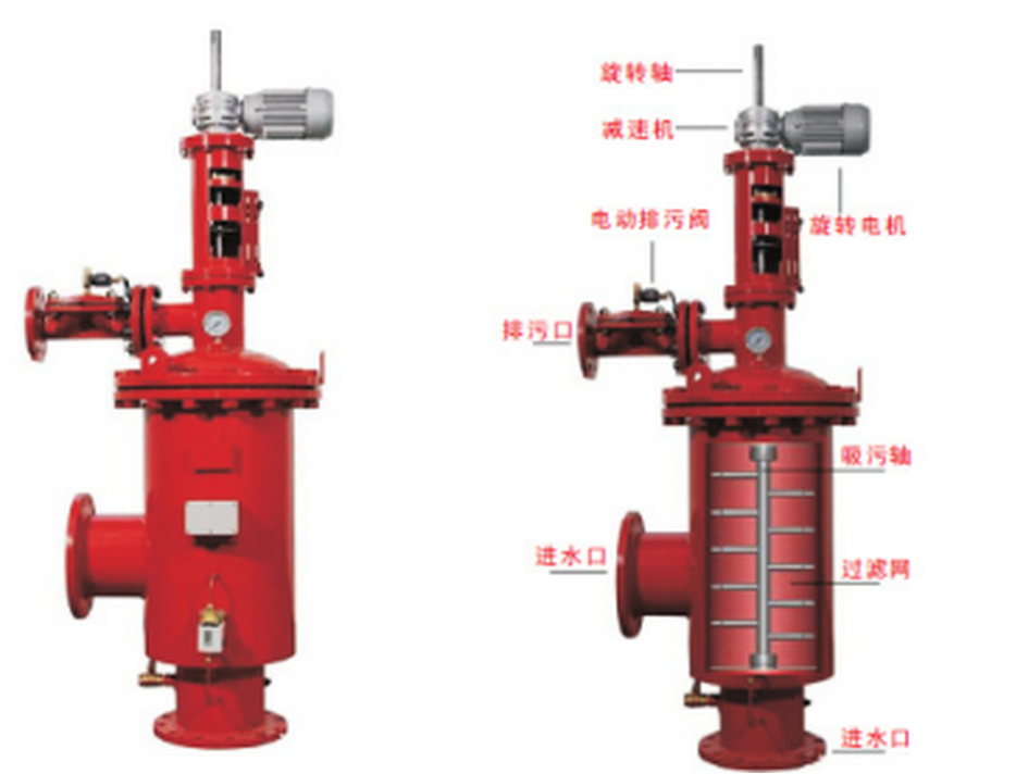 吸吮式過(guò)濾器 吸吮式過(guò)濾器