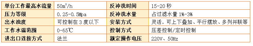 砂石過濾器技術(shù)參數(shù) 砂石過濾器技術(shù)參數(shù)